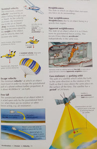 The Usborne: Illustrated Dictionary Of Science