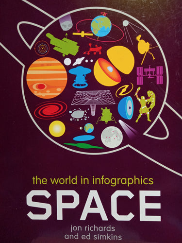 The World In Infographics Space by Richard And Simkins