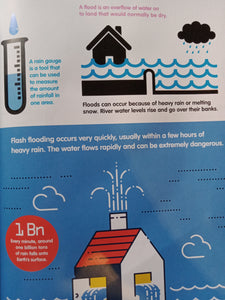 Weather Infographics