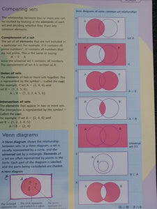 Illustrated Dictionary Of Maths